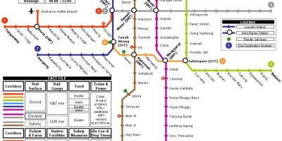 Jakarta U-Bahn-Karte